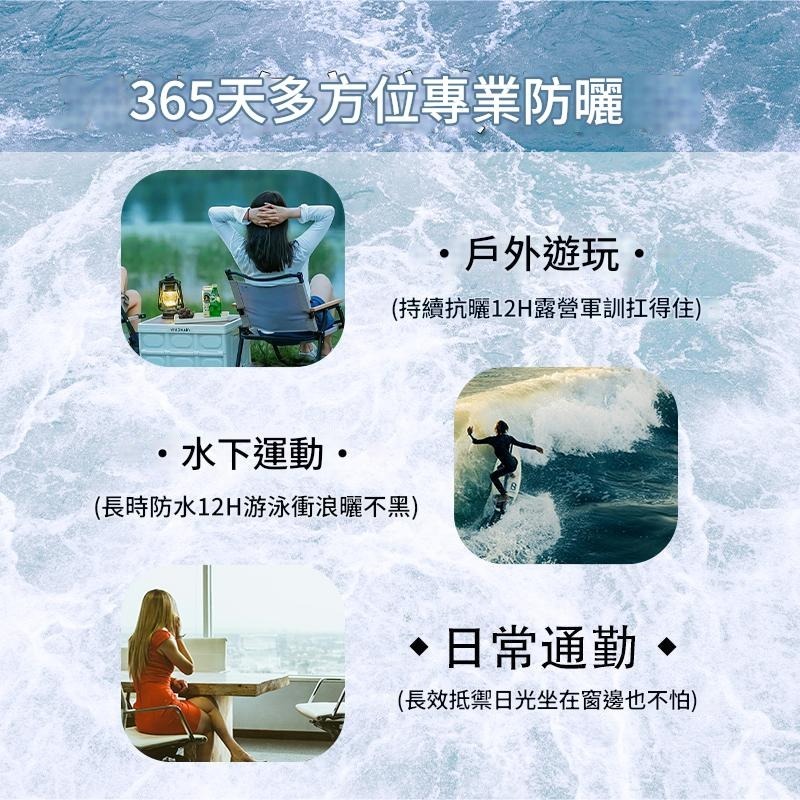 正品LANCER KING高倍防曬乳霜 保濕防曬乳 防曬乳 防水 持久防紫外線 保濕 隔離 遮瑕 防曬霜小藍-細節圖9