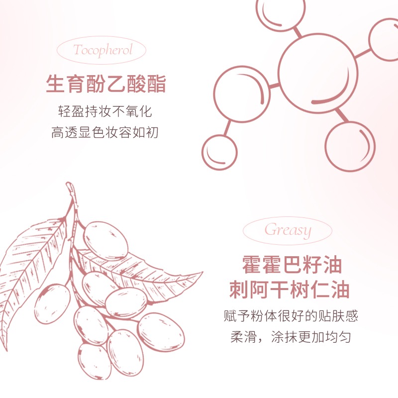 沃霸💞 novo甜美邂逅雙拼腮紅高光盤 腮紅 立體 提亮 鼻影 陰影 高光 打亮 修容 腮紅 平價學生彩妝腮紅-細節圖5