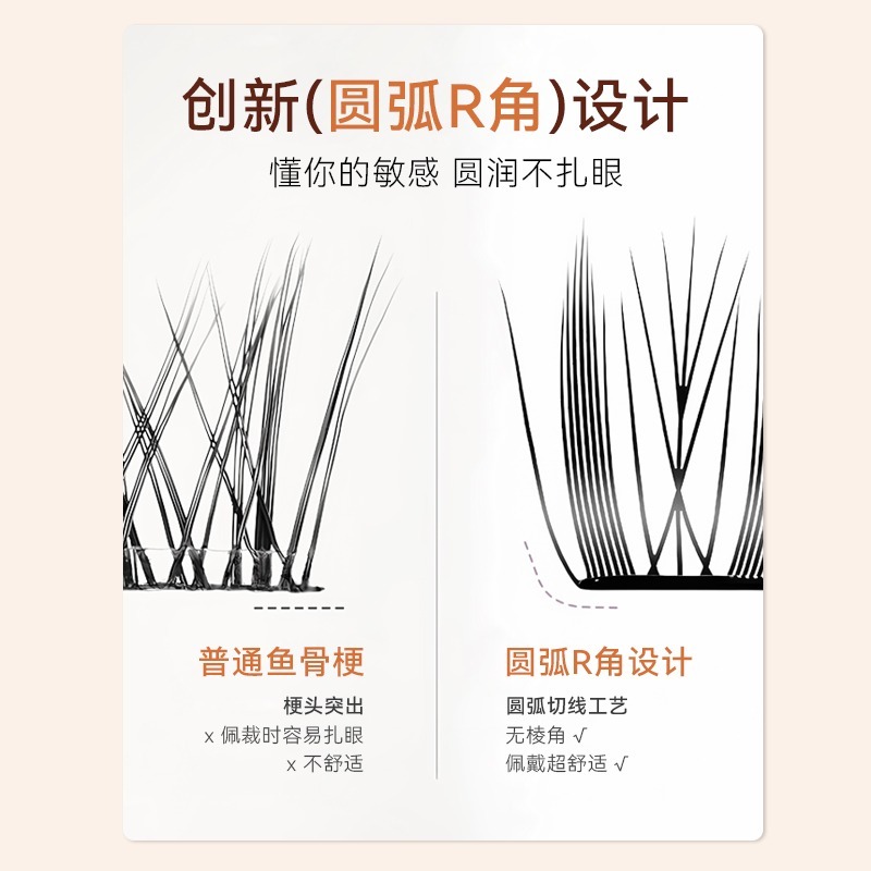 沃霸💞novo 9168輕羽無膠小薄片假睫毛-細節圖4