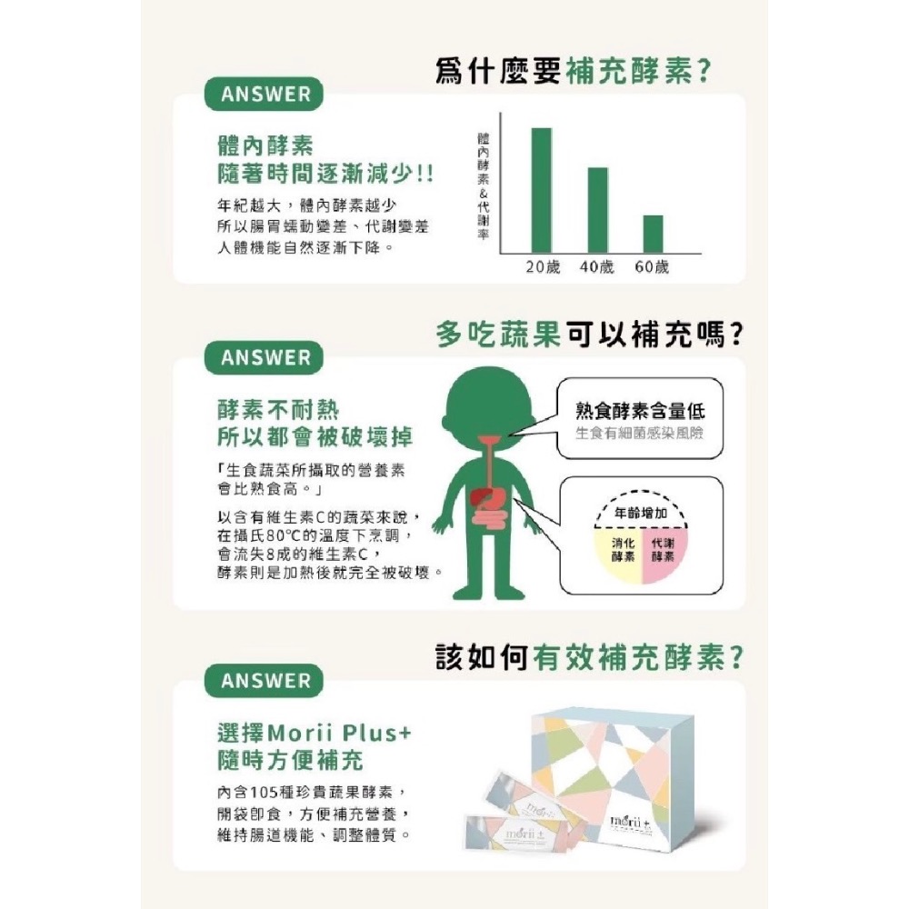 水蜜桃酵素果醬🍑百香果植萃 酵素果醬plus+📦現貨供應果醬百香果果醬-細節圖5