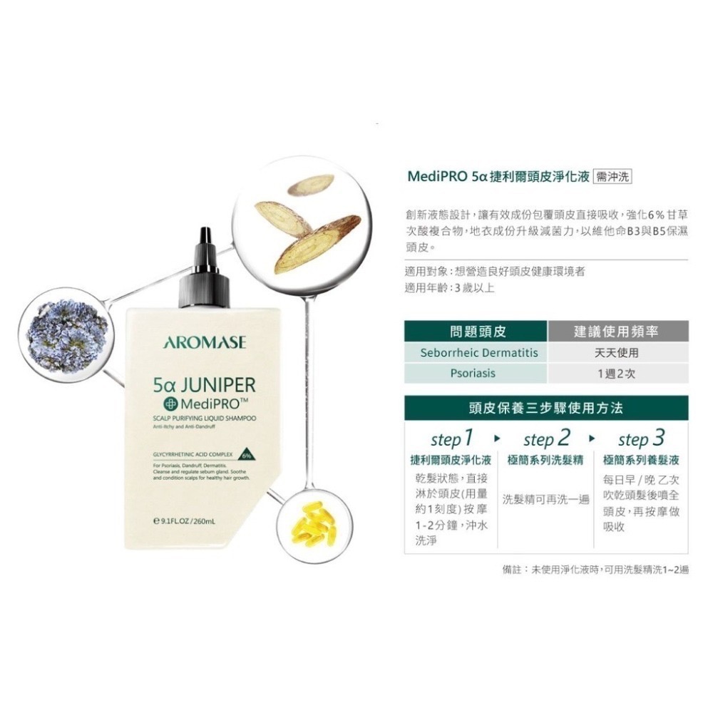 「艾瑪絲」全新6%5α MediPro 捷利爾頭皮淨化液80mL「涼款」效期2028年5月-細節圖3