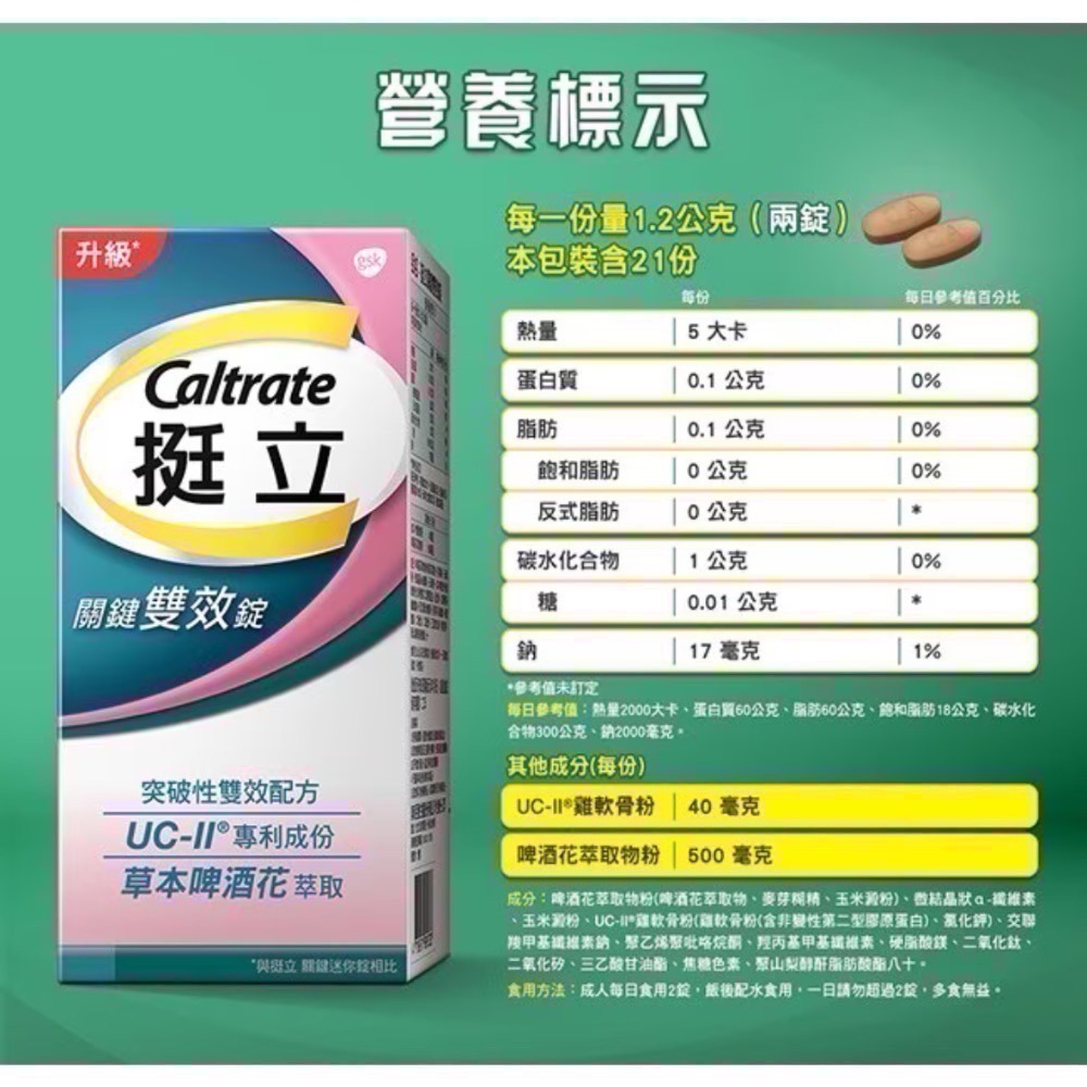 現貨超低價 挺立 關鍵雙效錠42錠 40mg UCII 保證公司貨-細節圖2