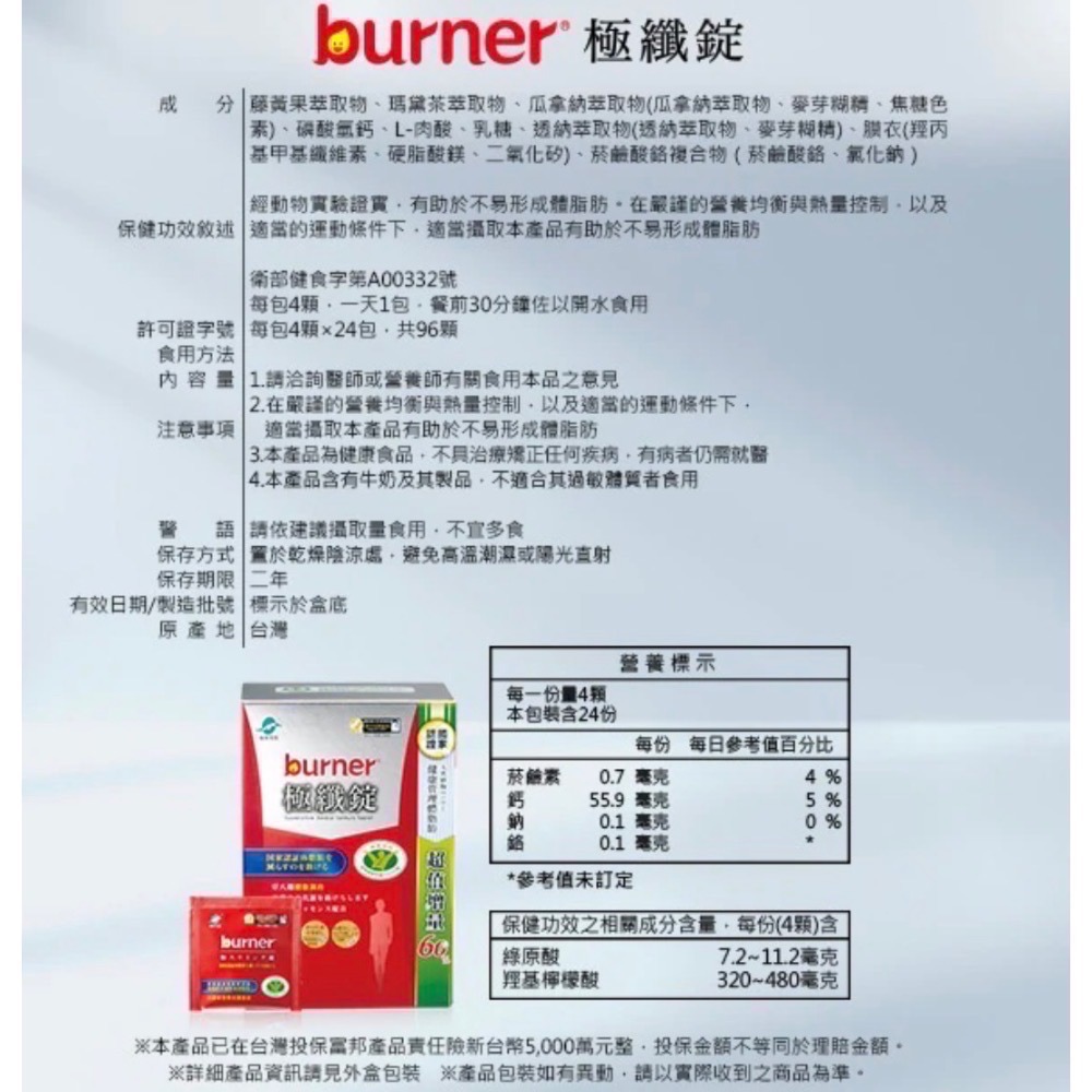 船井 burner 倍熱極纖錠 96錠-細節圖2
