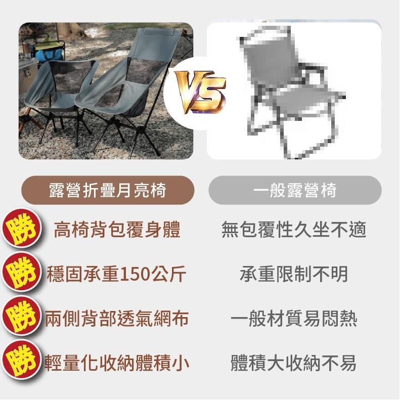 現貨快出【SGT】 月亮椅 摺疊椅 休閒椅 釣魚椅 野營椅 登山椅 露營 高背露營椅 折疊椅-細節圖8