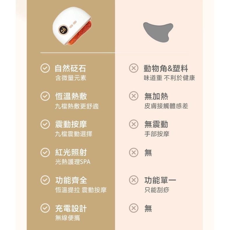 現貨快出【SGT】溫感按摩儀 電動砭石刮痧板 按摩器 面部刮痧 經絡按摩 經絡刮痧儀-細節圖9