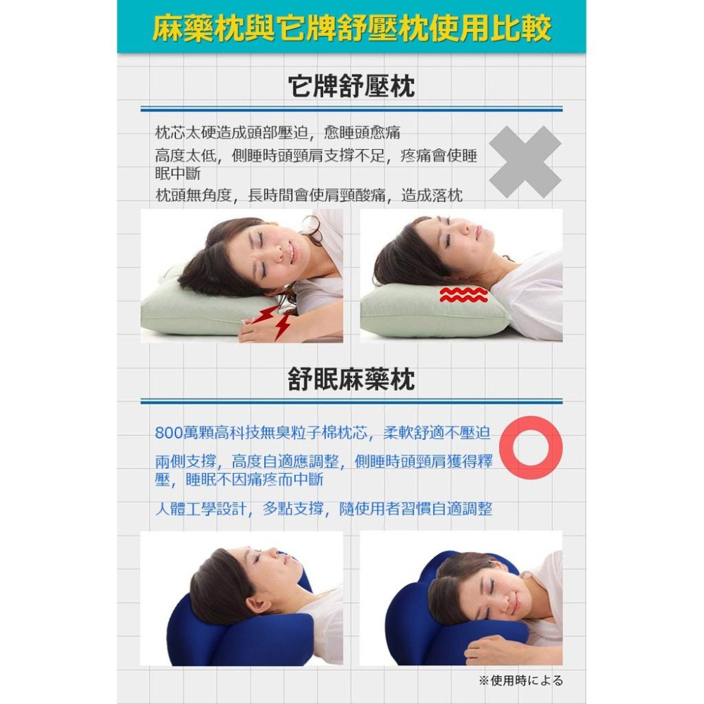 現貨快出【SGT】 韓國狂銷3D舒壓麻藥枕 麻藥枕 枕頭 午覺枕 記憶枕-細節圖2