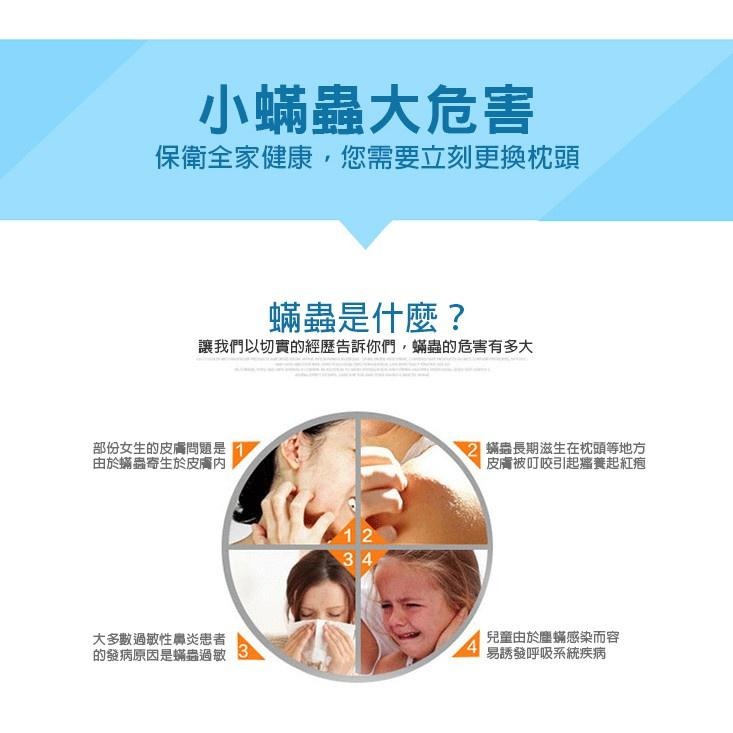 現貨快出【SGT】 韓國狂銷3D舒壓麻藥枕 麻藥枕 枕頭 午覺枕 記憶枕-細節圖3