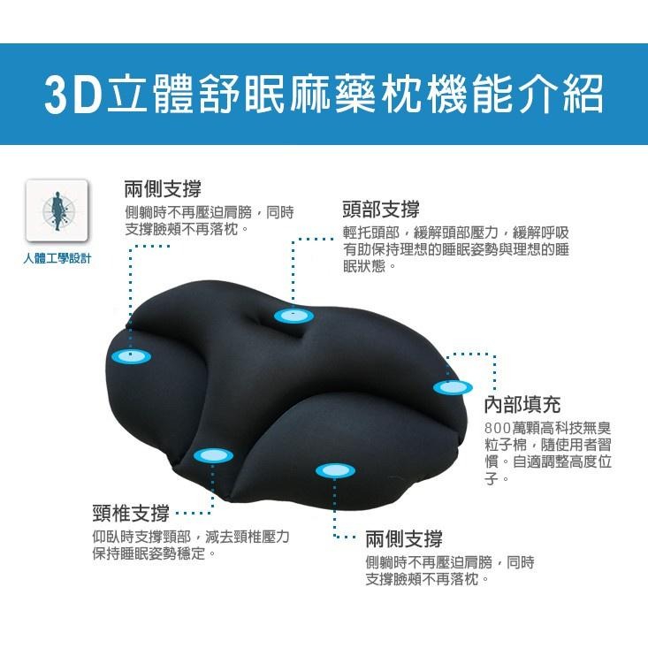 現貨快出【SGT】 韓國狂銷3D舒壓麻藥枕 麻藥枕 枕頭 午覺枕 記憶枕-細節圖6