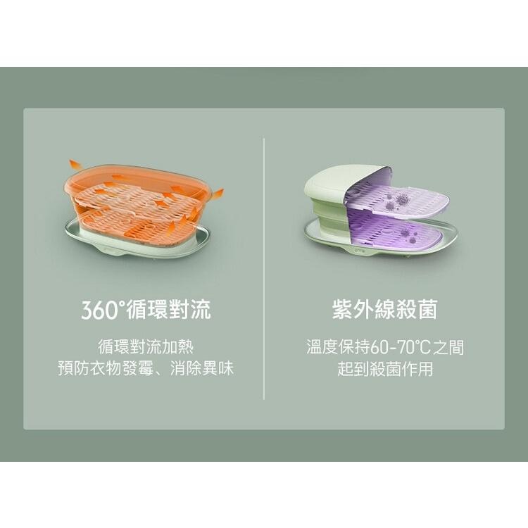 現貨快出【SGT】多功能折疊烘衣機 烘衣機 便攜烘衣機紫外線殺菌烘乾機 摺疊烘衣機 便攜乾衣機 摺疊烘乾機 烘衣架-細節圖6