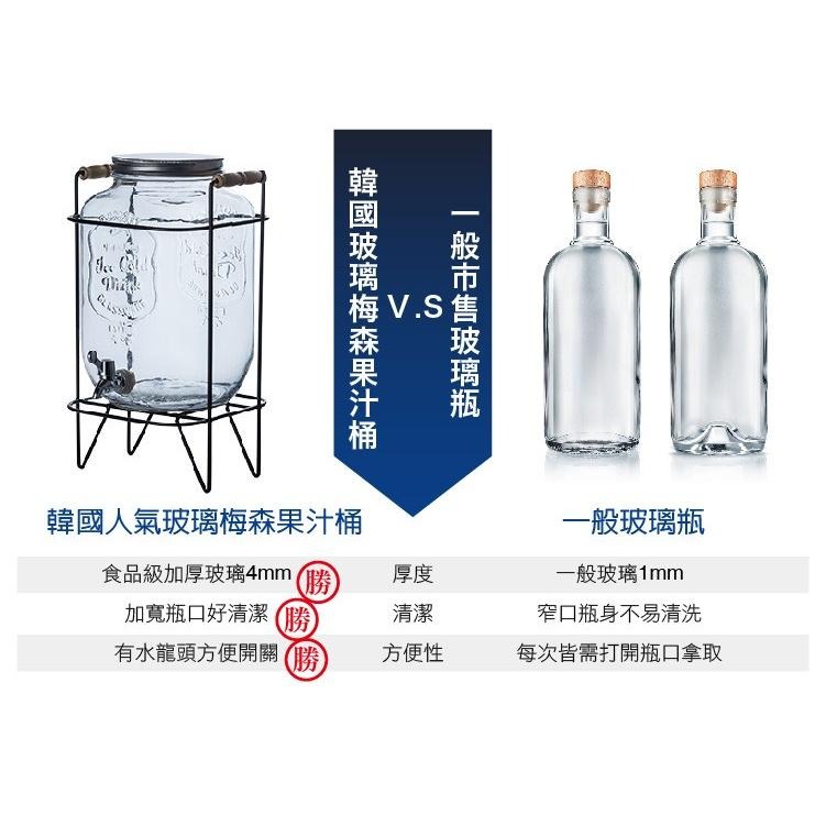 現貨快出【SGT】玻璃梅森果汁桶 飲料桶 果汁瓶 啤酒桶-細節圖6