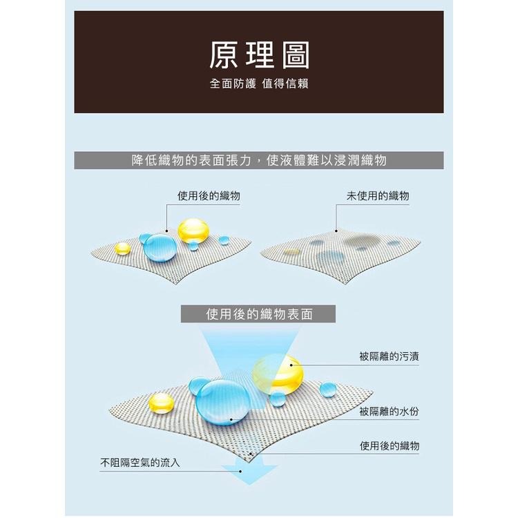 現貨快出【SGT】床墊 五層透氣軟床墊 單人床墊 雙人床墊 雙人加大床墊 宿舍床墊-細節圖7