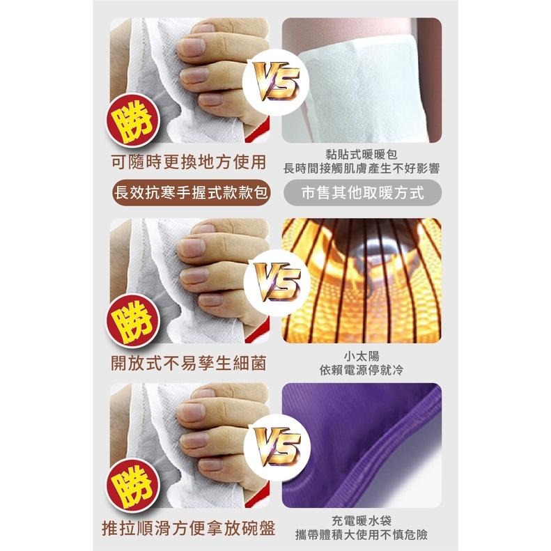 現貨快出【SGT】暖暖包 韓國熱銷長效抗寒手握式暖暖包 手握式暖暖包 暖手寶 熱敷貼 10片裝一包 冬天禦寒-細節圖9