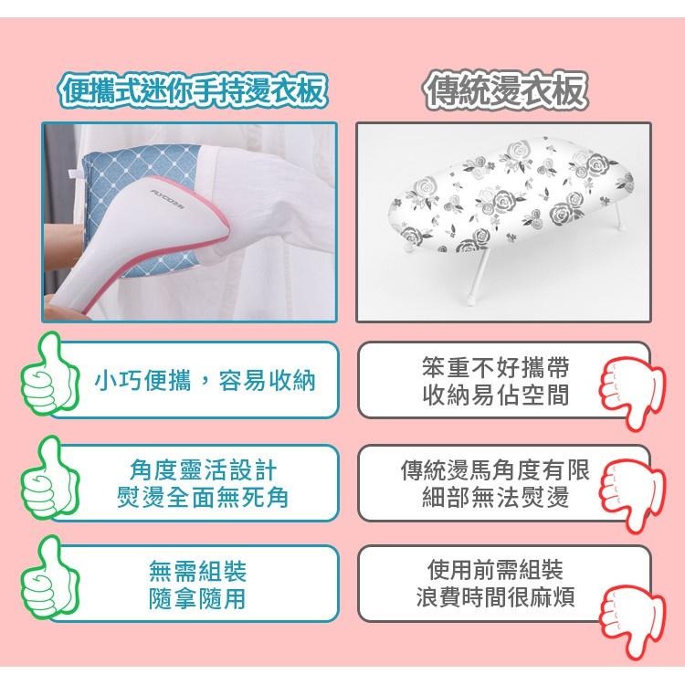 現貨快出【SGT】手持燙衣板 便攜迷你手持燙衣手套板 熨燙板 隔熱手套-細節圖8