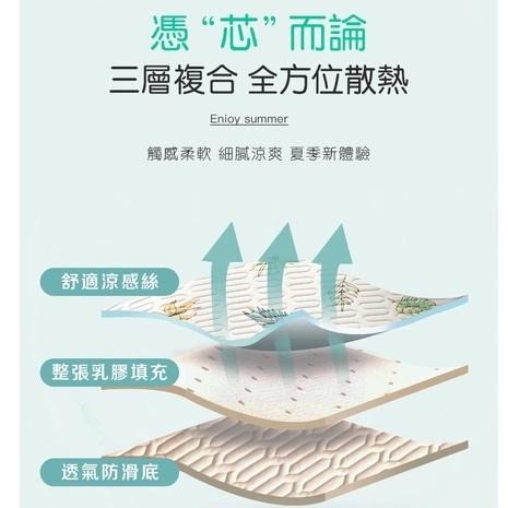 現貨快出【SGT】冰絲乳膠沙發坐墊 沙發墊 乳膠沙發墊 防滑沙發套 沙發布 單人雙人三人 沙發巾 沙發椅墊 沙發套防貓抓-細節圖2