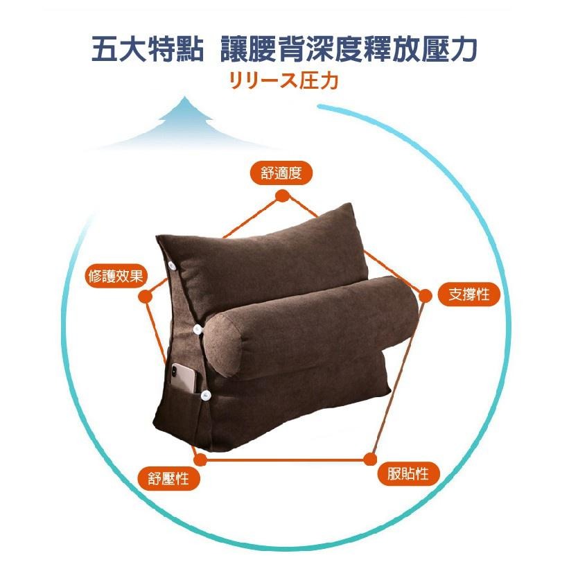 現貨快出【SGT】【靠枕】頂級3D舒適三角靠枕 抬腿枕 腰靠枕 沙發枕 三角枕-細節圖7