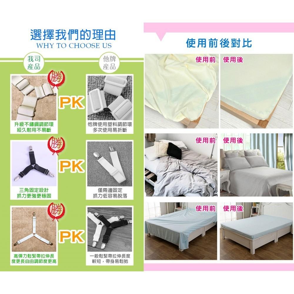 現貨快出【SGT】加大款可調節防滑床單固定夾 床單固定器 床包固定器 床包固定夾 床罩固定夾 床單扣 床罩扣 固定夾-細節圖7