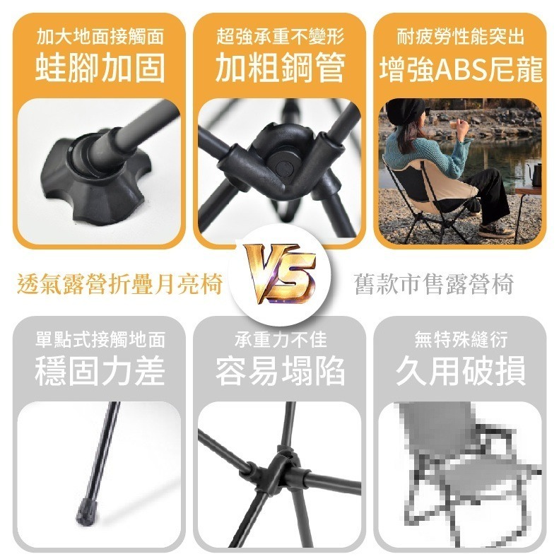 現貨快出【SGT】 露營椅 升級蛙腳月亮椅 高背折疊椅 摺疊椅 休閒椅 釣魚椅 野營椅 登山椅 露營 低背折疊椅-細節圖7
