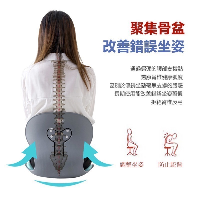 現貨快出【SGT】 護腰坐墊 NGT 加大減壓坐墊 辦公室坐墊 防駝背 腰靠坐墊 護腰墊 美臀坐墊 記憶棉花瓣墊-細節圖5