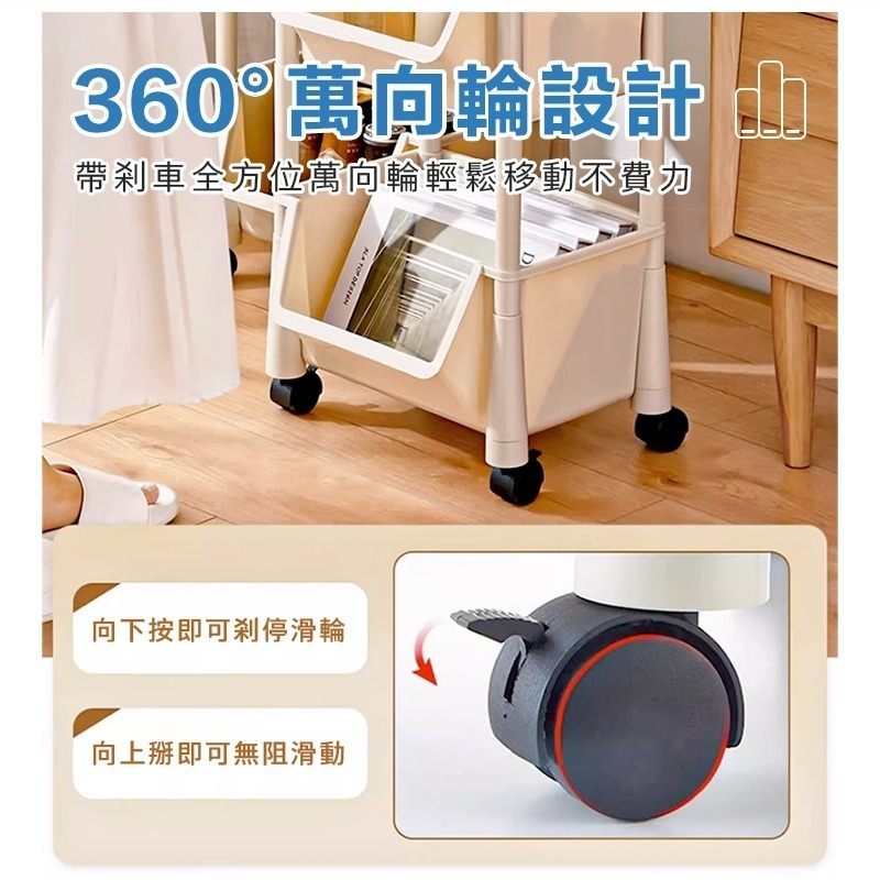 現貨快出【SGT】 置物架 推車收納 移動置物架收納推車開口款 推車置物架 收納推車 三層推車 四層推車 浴室置物架-細節圖3