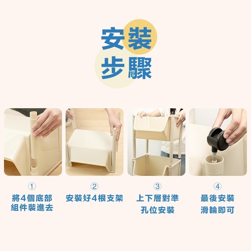 現貨快出【SGT】 置物架 推車收納 移動置物架收納推車開口款 推車置物架 收納推車 三層推車 四層推車 浴室置物架-細節圖9