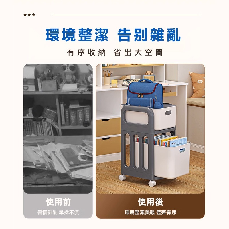 現貨快出【SGT】 抽屜收納櫃 推車收納 書包置物架 桌上收納 滾輪收納架 桌下櫃 收納盒 收納推車-細節圖7