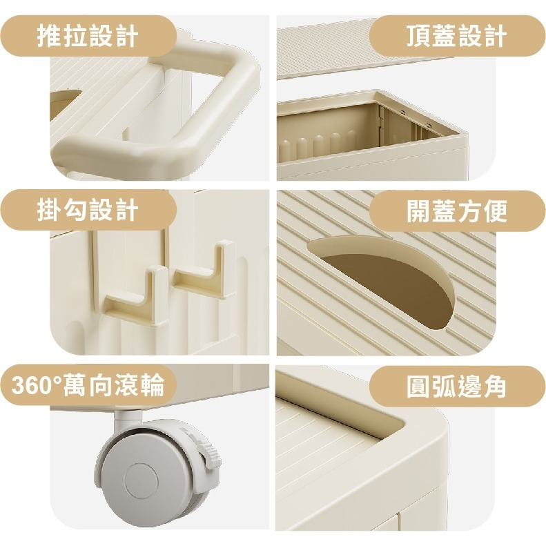 現貨快出【SGT】折疊收納推車 洗衣籃 縫隙置物推車 折疊洗衣籃 瑜珈墊收納 玩具收納 置物籃 摺疊髒衣籃 推車收納-細節圖8