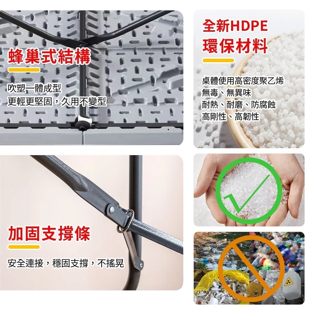 現貨快出【SGT】 折疊桌 手提折疊露營桌 180x75 (摺疊桌 餐桌 露營桌 會議桌 書桌 辦公桌 戶外桌 擺攤桌-細節圖7