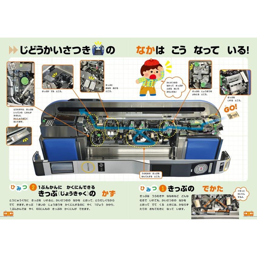 現貨 ⭐️ 日本🇯🇵 兒童雜誌📘 超擬真電車雜誌 🚉 電車I刷卡進站機✨🎶 會發聲會發光｜山手線 進站機真實音-細節圖4