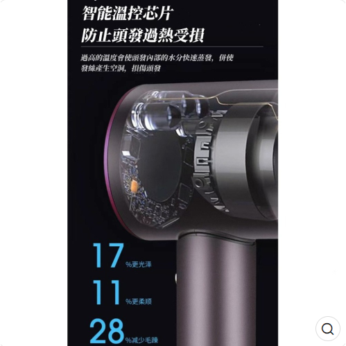 限時折扣【Dyson同款】負離子恆溫無葉吹風機 某森同款 高速水離子吹風機 大風量吹風機 110V 超划算吹風機-細節圖2