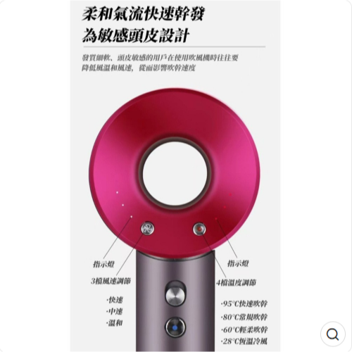 限時折扣【Dyson同款】負離子恆溫無葉吹風機 某森同款 高速水離子吹風機 大風量吹風機 110V 超划算吹風機-細節圖3