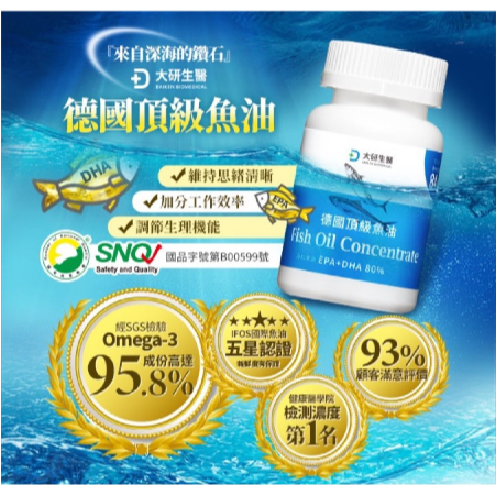 限時折扣 大研生醫德國頂級魚油 Omega-3 84% 大研生醫 德國頂級魚油 大研生醫魚油 大研生醫德國頂級魚油-細節圖2