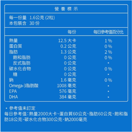 限時折扣 大研生醫德國頂級魚油 Omega-3 84% 大研生醫 德國頂級魚油 大研生醫魚油 大研生醫德國頂級魚油-細節圖3