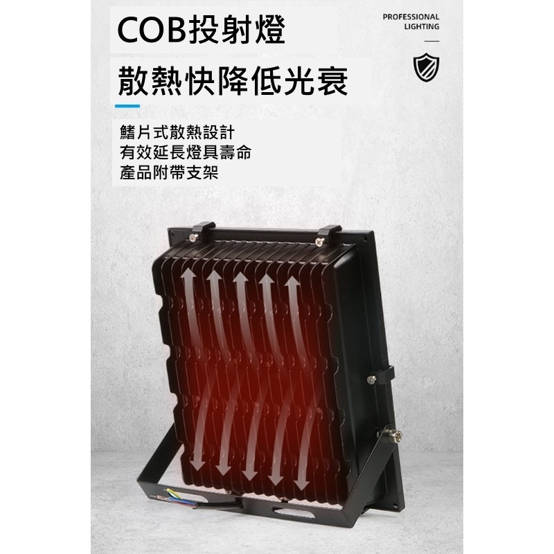★就仕好★ 工業級LED投射燈(SMD) 100W 足料足瓦不虛標 戶外防水防雷擊 探照燈 工地燈 地下室燈 工廠用燈-細節圖2