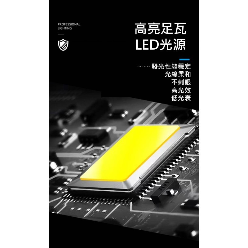 ★就仕好★ 工業級LED投射燈(SMD) 100W 足料足瓦不虛標 戶外防水防雷擊 探照燈 工地燈 地下室燈 工廠用燈-細節圖3