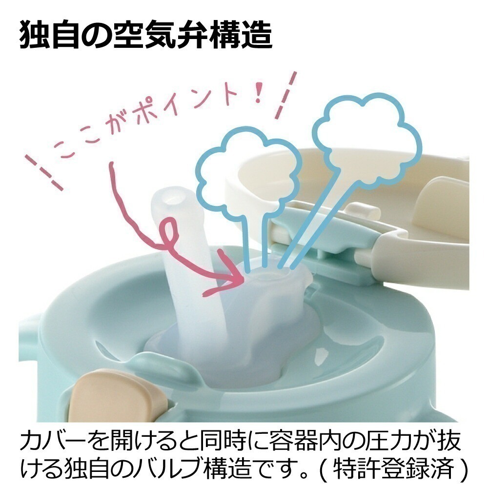 《現貨》日本 - Richell 不銹鋼吸管水壺 保冷/保溫 ( 狗狗 / 圓點星星 )-細節圖5