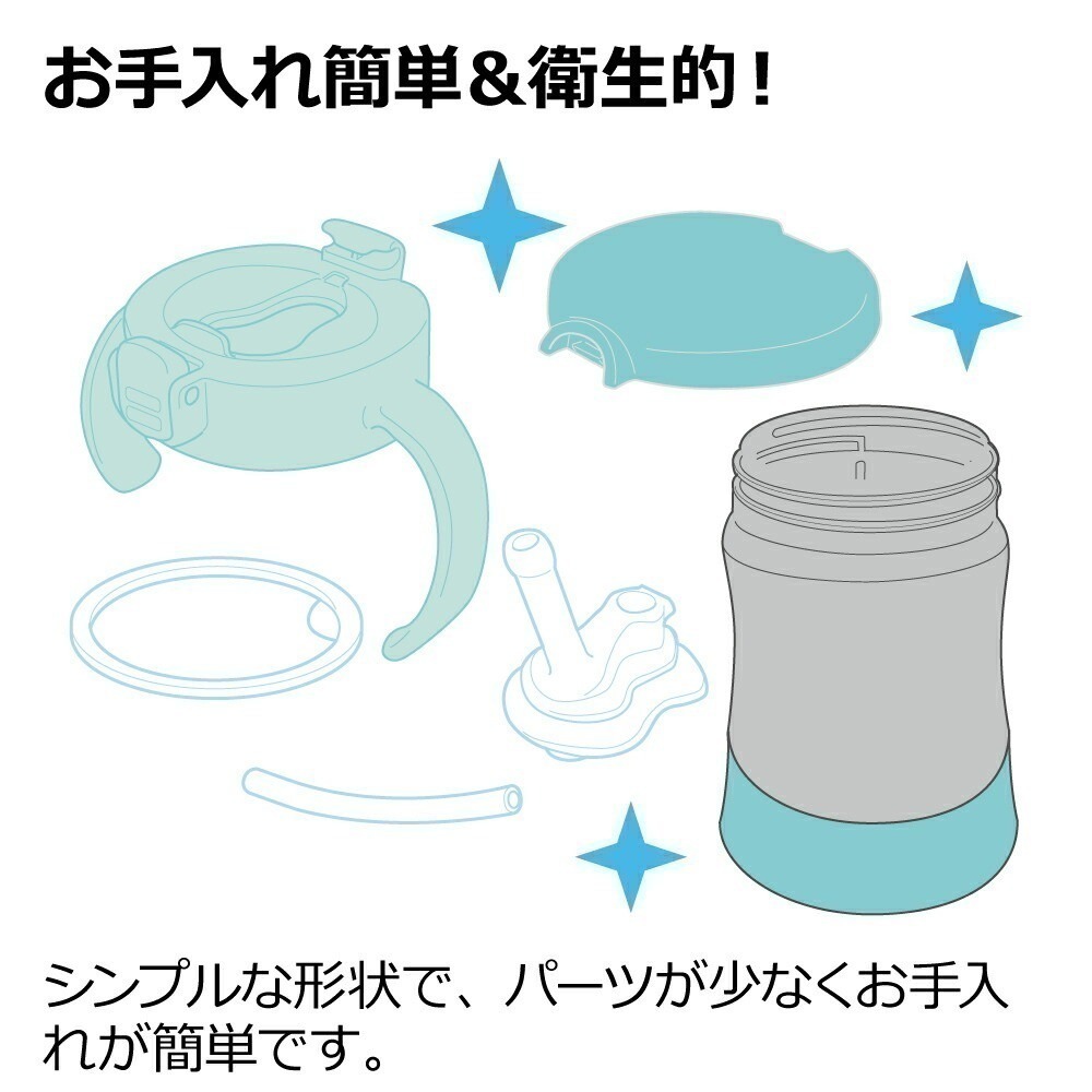 《現貨》日本 - Richell 不銹鋼吸管水壺 保冷/保溫 ( 狗狗 / 圓點星星 )-細節圖7