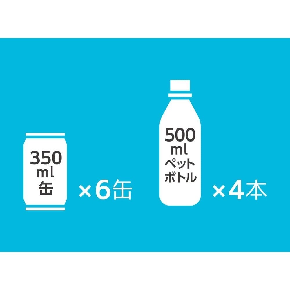 《預購》日本 - THERMOS膳魔師 保冷保溫 5L 便當袋 (黑色 / 淺藍色)-細節圖6