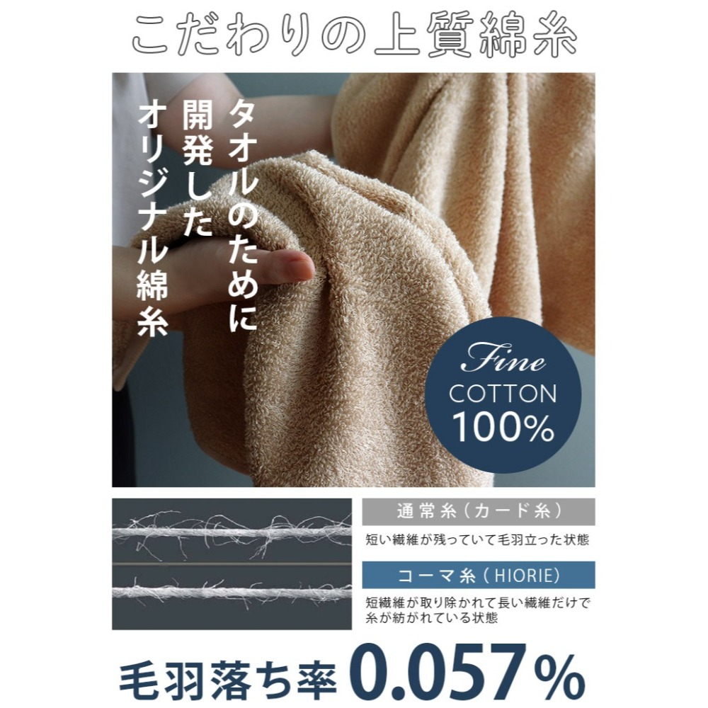 《預購》日本 - HIORIE 高吸水飯店級純棉毛巾-細節圖6