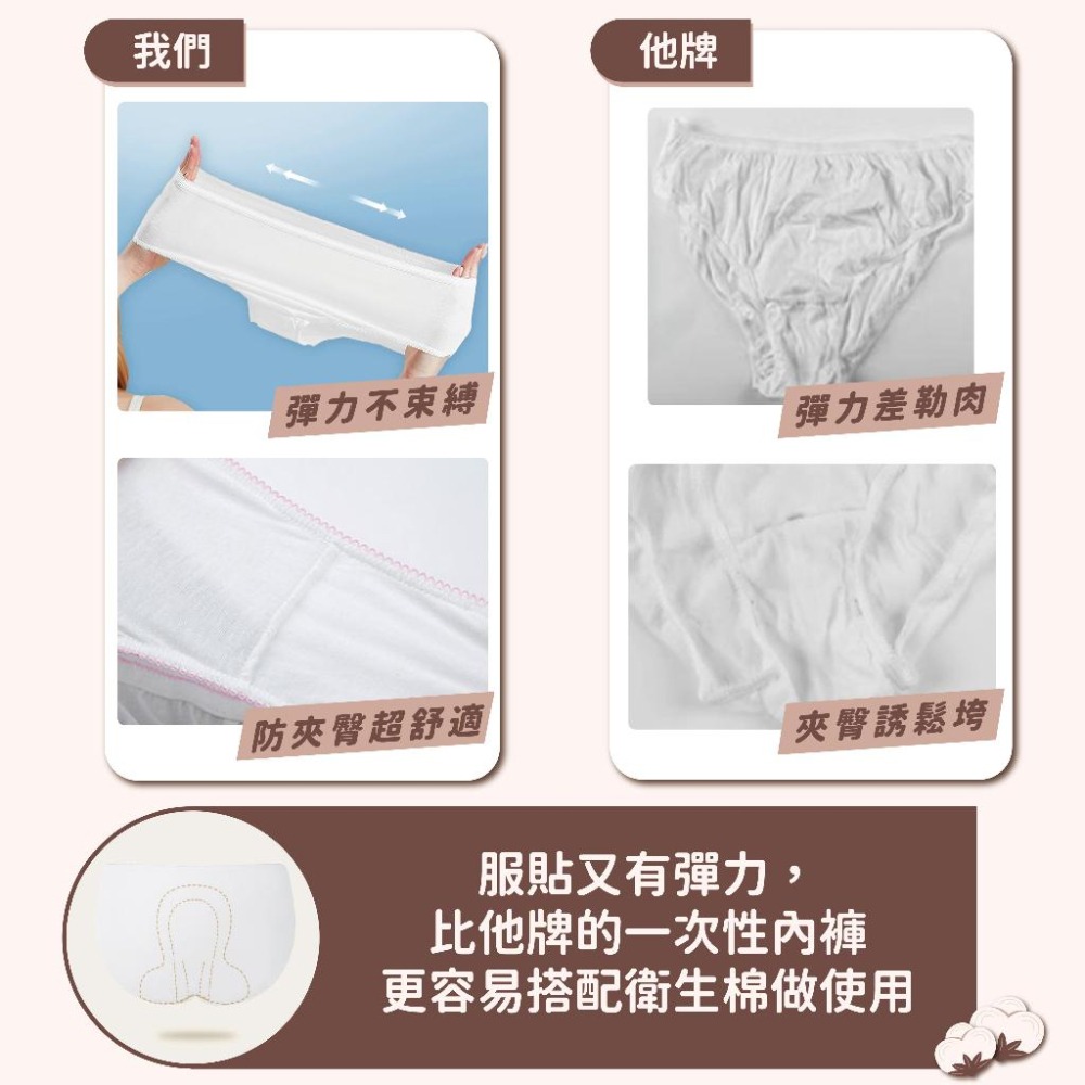 一次性內褲 坐月子 產婦🤰拋棄式 免洗內褲 純棉 無螢光劑 高彈力 女用內褲｜GoGraphy-細節圖3