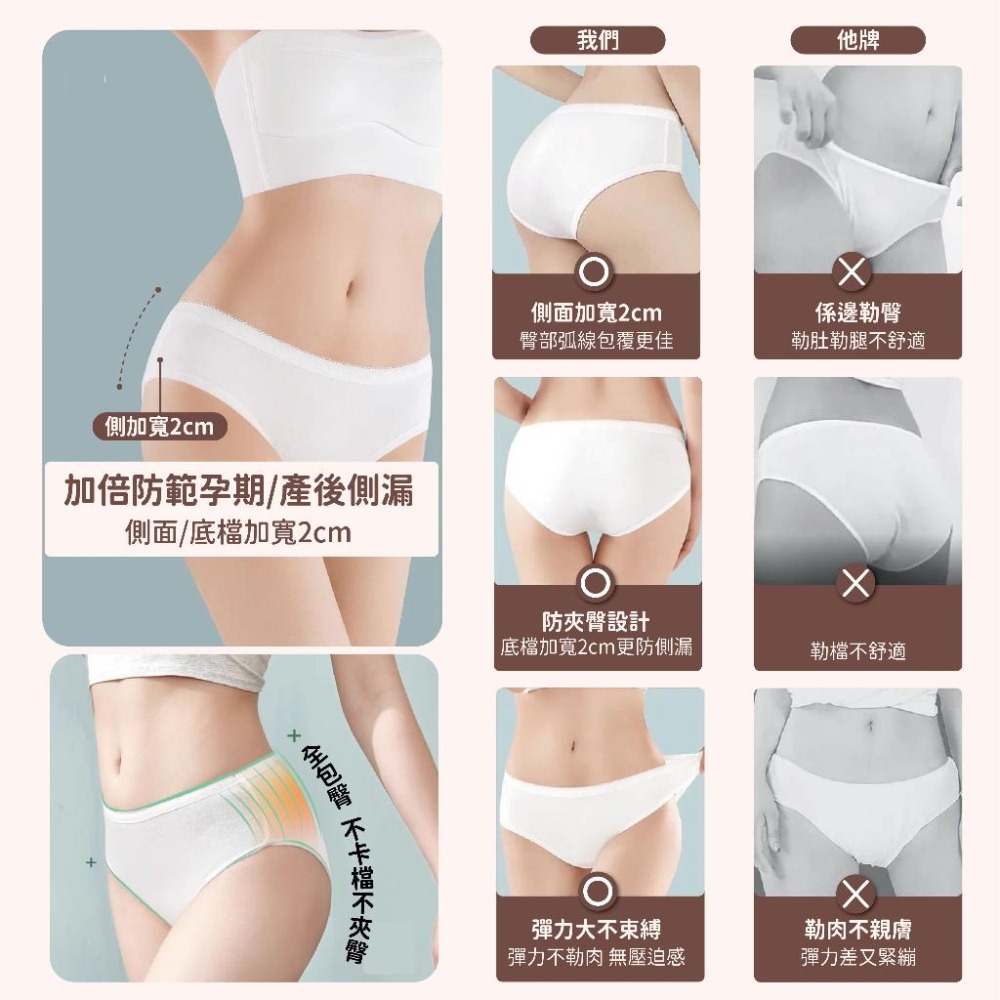 一次性內褲 坐月子 產婦🤰拋棄式 免洗內褲 純棉 無螢光劑 高彈力 女用內褲｜GoGraphy-細節圖5