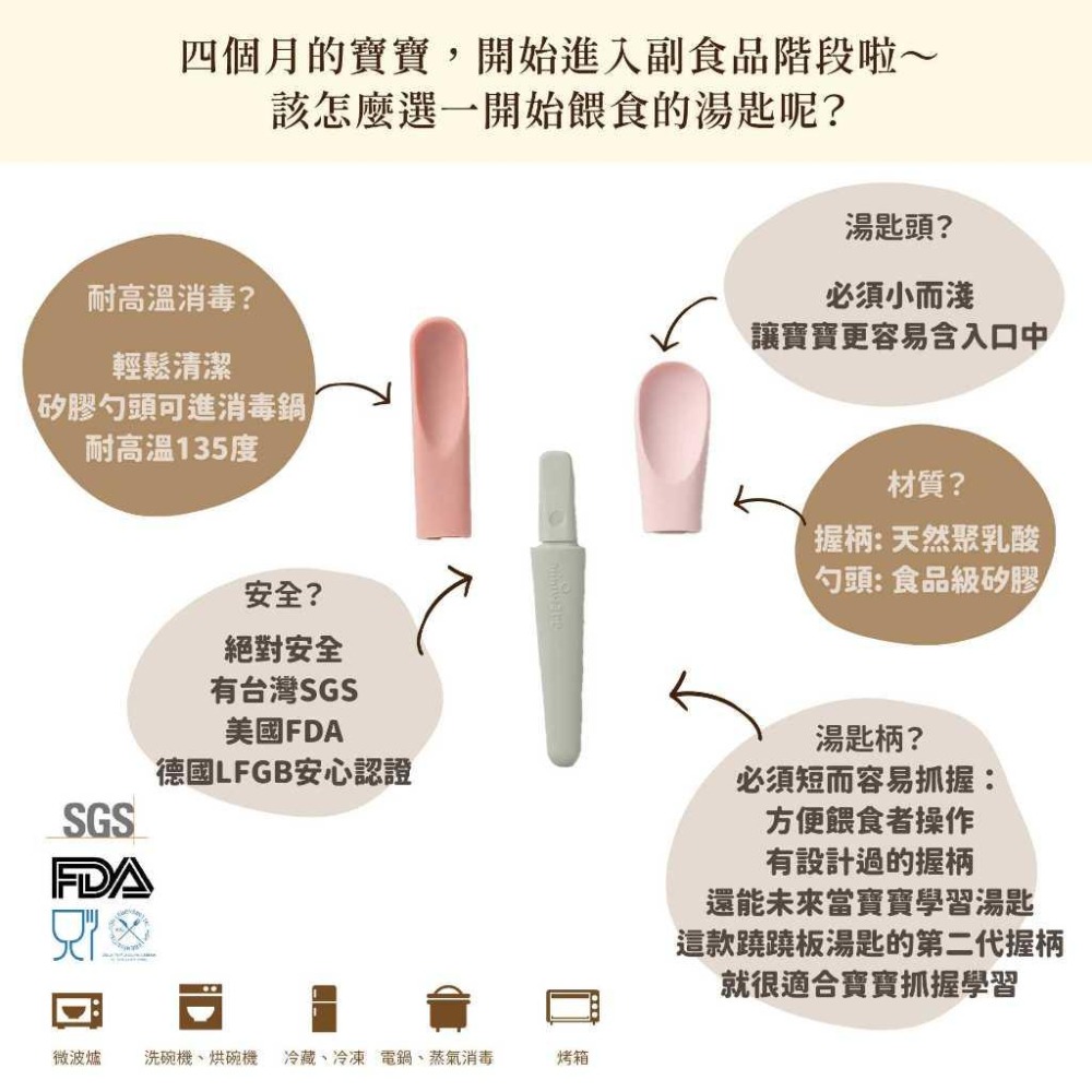 Miniware 寶寶湯匙 副食品湯匙 嬰兒矽膠軟湯匙 食品級矽膠 訓練湯匙 蹺蹺板兩用湯匙第二代 ｜GoGraphy-細節圖2
