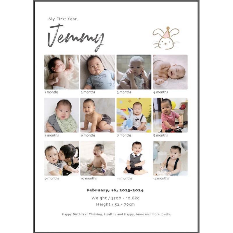 客製化｜1-12個月寶寶成長相框 寶寶相框 周歲紀念相框 周歲紀念 寶寶成長紀錄 12個月 生日｜GoGraphy-細節圖5