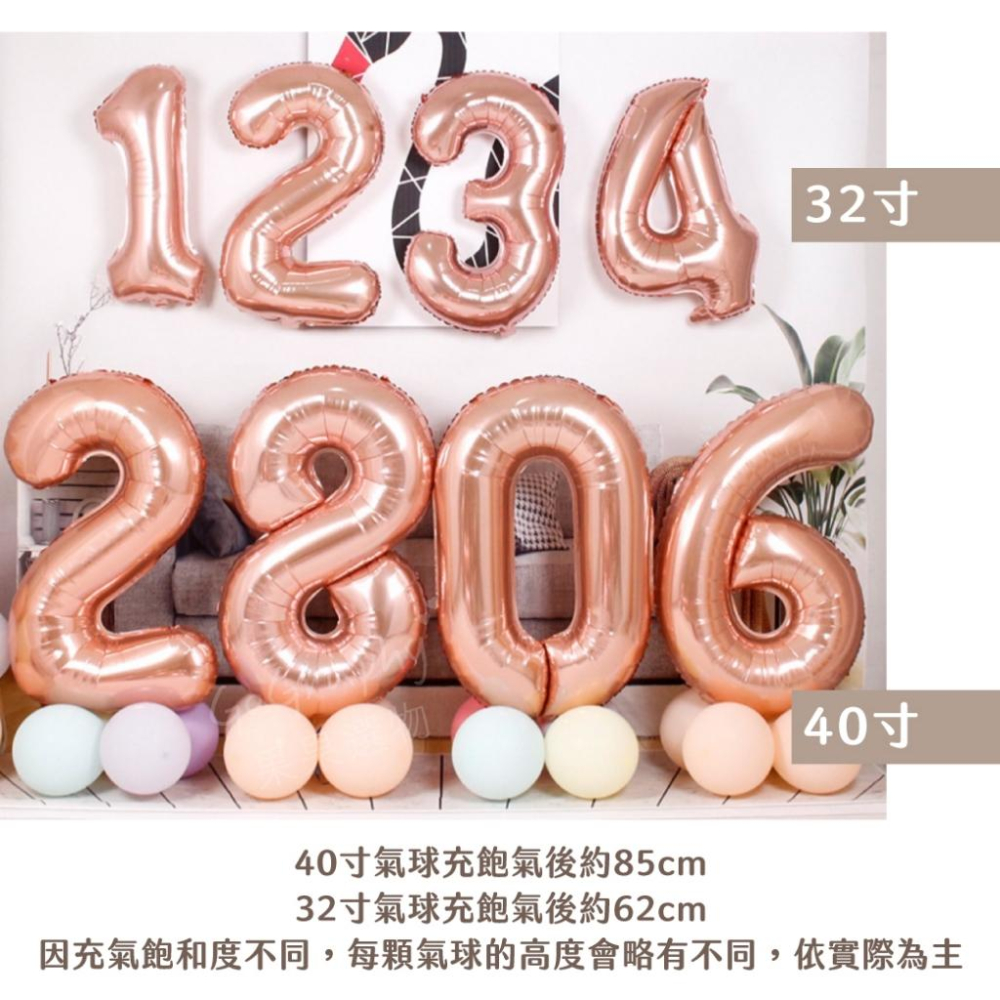 現貨秒出｜數字氣球 鋁箔氣球 生日氣球 慶生氣球 氣球 慶生 生日 派對 主題氣球 生日派對 慶生派對｜GoGraphy-細節圖9