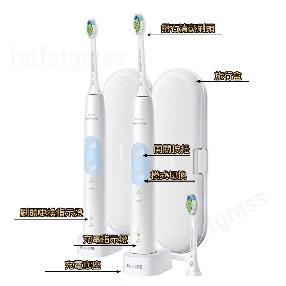 🔥台灣現貨🔥Philips 飛利浦 Sonicare Optimal Clean 智能音波電動牙刷HX6829/75-細節圖5