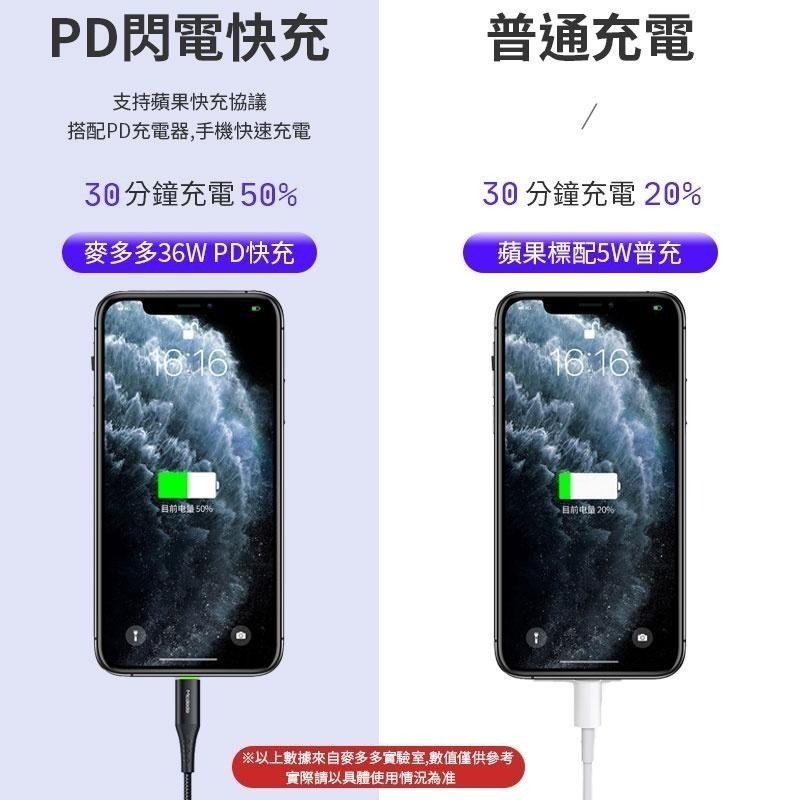 【同闆購物】麥多多McDoDo 九代 斑馬 PD快充 麥多多智能充電線 充電線 PD線 PD 傳輸充電線 快充 充電線-細節圖4