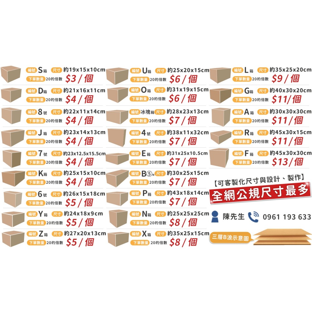 🔥台灣製造🔥 紙箱 超商   台灣工廠 小紙箱  方盒  B浪 瓦楞紙箱 大紙箱 包裝紙箱 超取紙箱 包材-細節圖4