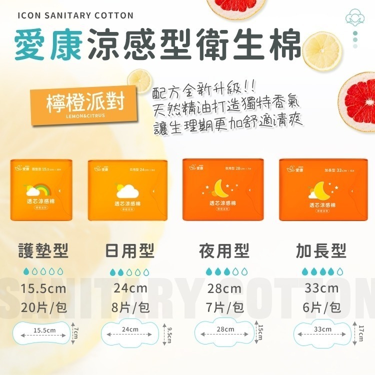 🔥北部經銷商🔥 網路爆紅 愛康 超透氣衛生棉 護墊 日用衛生棉 夜用衛生棉 衛生棉 愛康 涼感 抑菌衛生棉 ICON-細節圖5