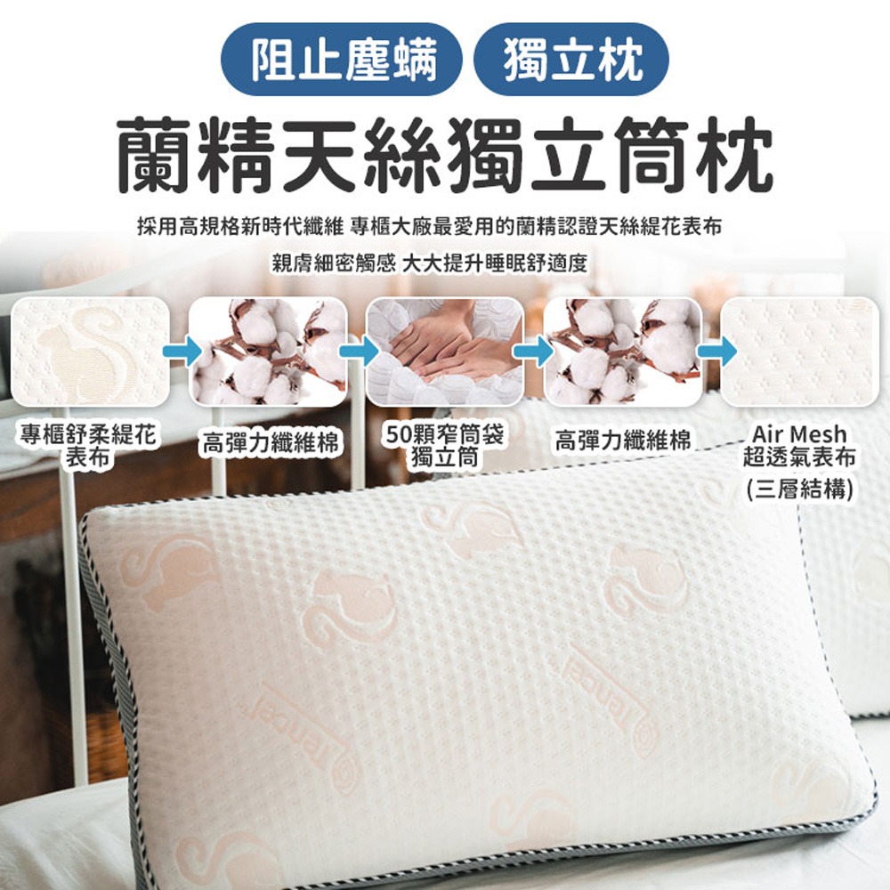蘭精天絲止鼾枕-中低邊高枕
