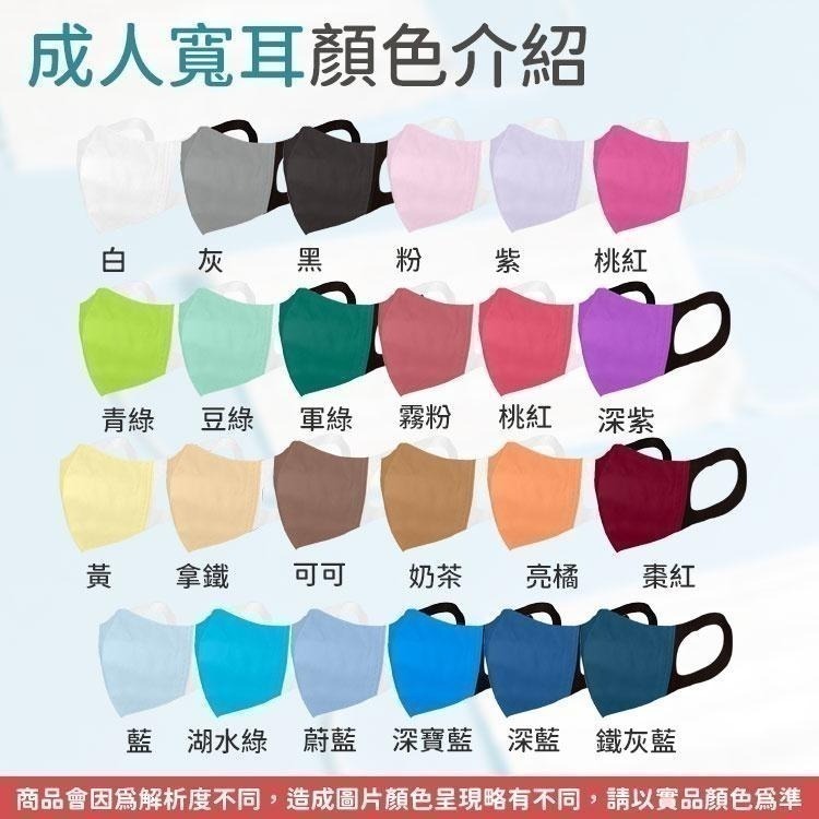 【同闆購物】現貨 淨新口罩 兒童口罩 醫療口罩 台灣製造 SGS檢驗 拋棄式口罩 平面口罩 防塵 台灣口罩 口罩-細節圖3
