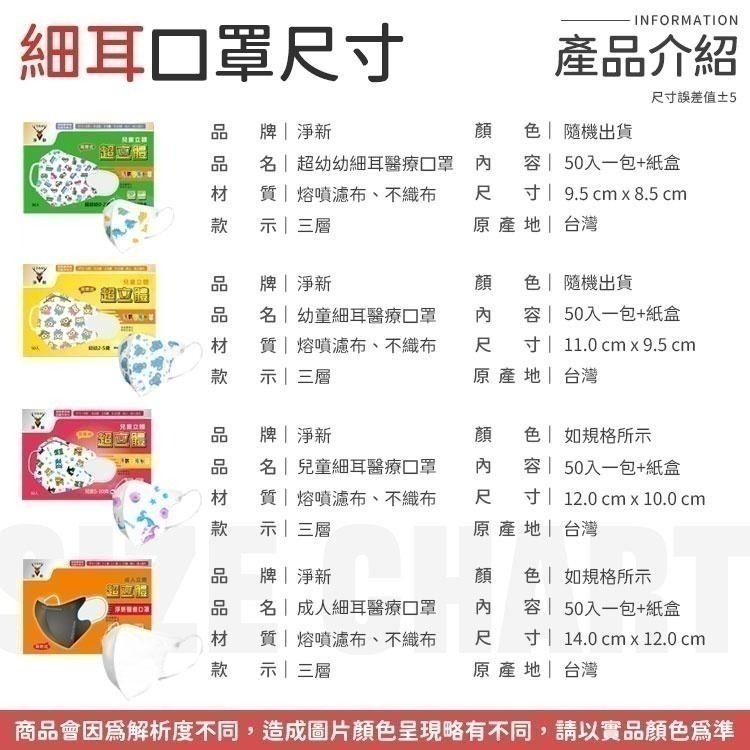 【同闆購物】現貨 淨新口罩 兒童口罩 醫療口罩 台灣製造 SGS檢驗 拋棄式口罩 平面口罩 防塵 台灣口罩 口罩-細節圖8